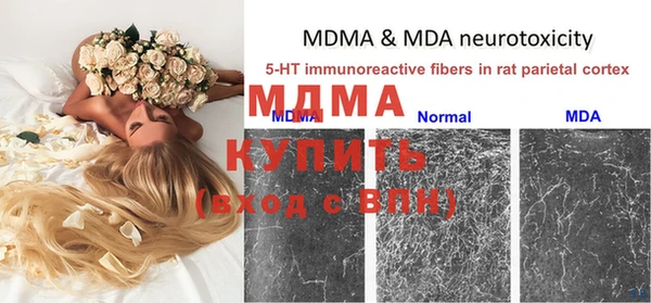 бутират Михайлов